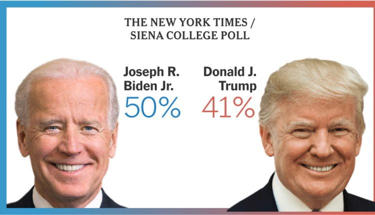 Voters Prefer Biden Over Trump on Almost All Major Issues, Poll Shows