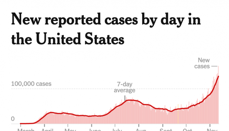 Coronavirus Briefing: What Happened Today