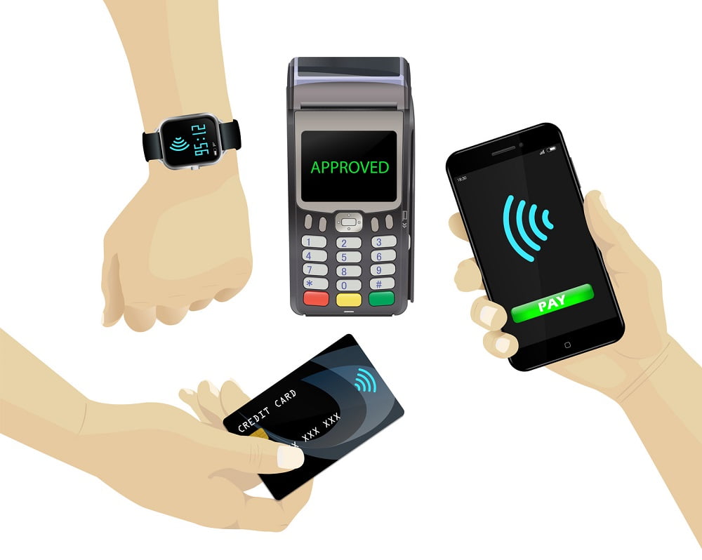 Payment Trends and Technology Are Evolving: What Business Owners Need to Know