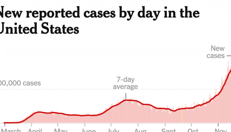 Coronavirus Briefing: What Happened Today