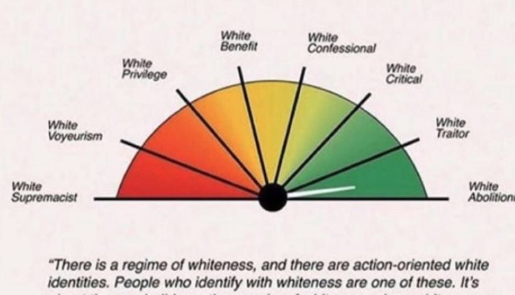 New York City Principal Sends Home White Identities List to Parents to Convert Them to the "White Traitors" Stage of Whiteness